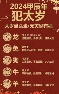 2025年生肖运势：龙猴虎羊机遇与挑战并存