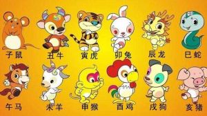 12生肖财运揭秘：谁是12月4日后的大赢家？