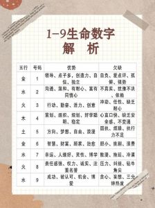 八字分析揭秘：强势女性与丰富男性奇缘