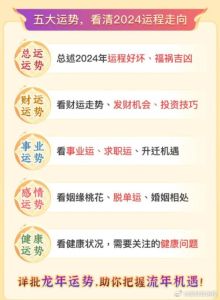 2024冬月十二生肖运势揭秘：事业财运大解析