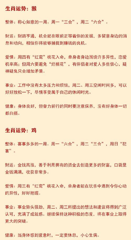 本周生肖运势爆发：狗猪羊猴跃升，事业财运双丰收指南