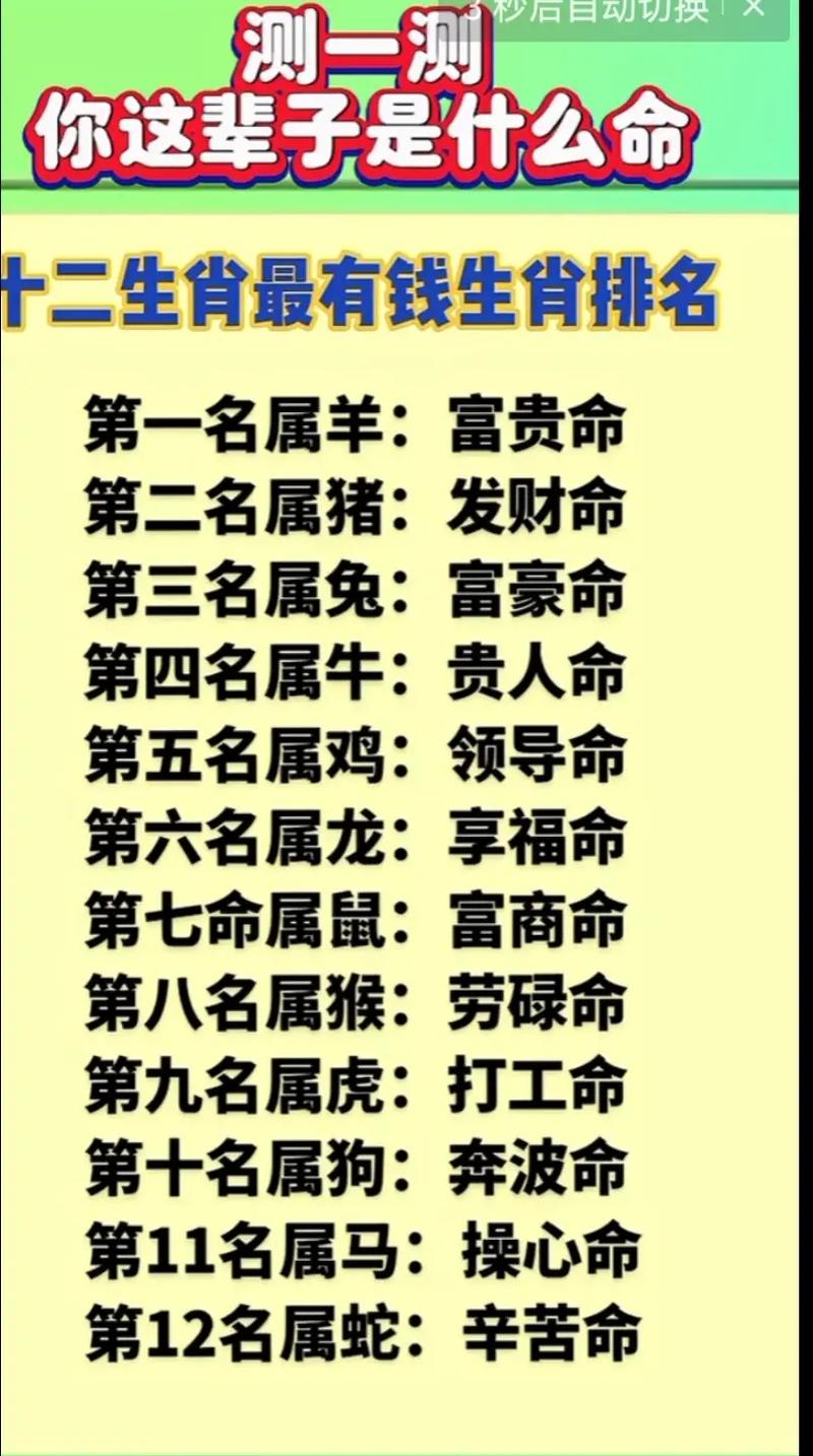 12月8日后生肖鸡马蛇运势大爆发！事业机遇来袭！