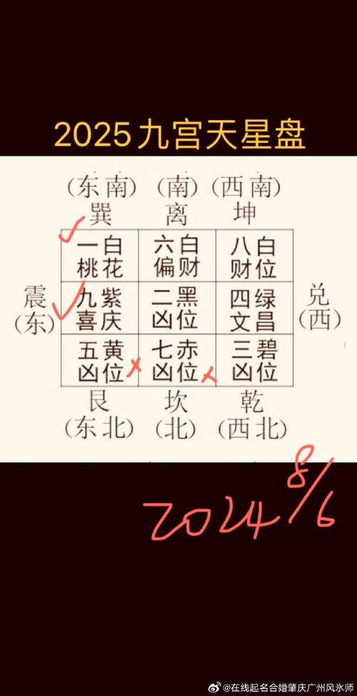 2025年桃花盛开花运旺：属鼠双鱼兔天秤浪漫来袭