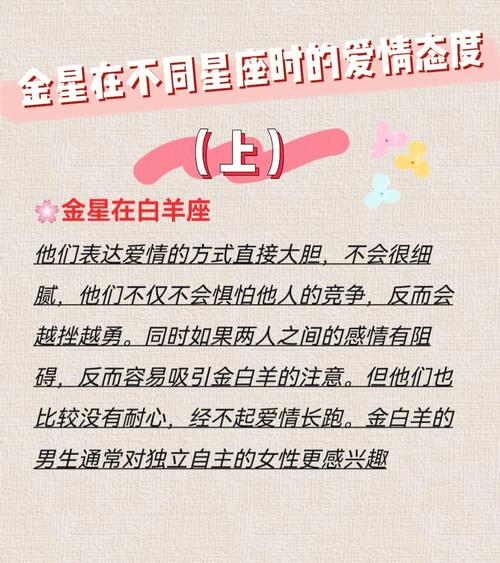 2025年星座生肖爱情态度揭秘：沟通解锁真爱秘诀