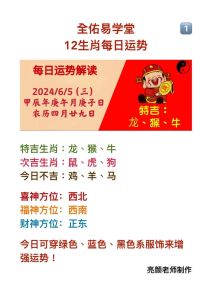 12月7日生肖猴牛猪翻身日：把握时机迎新变！
