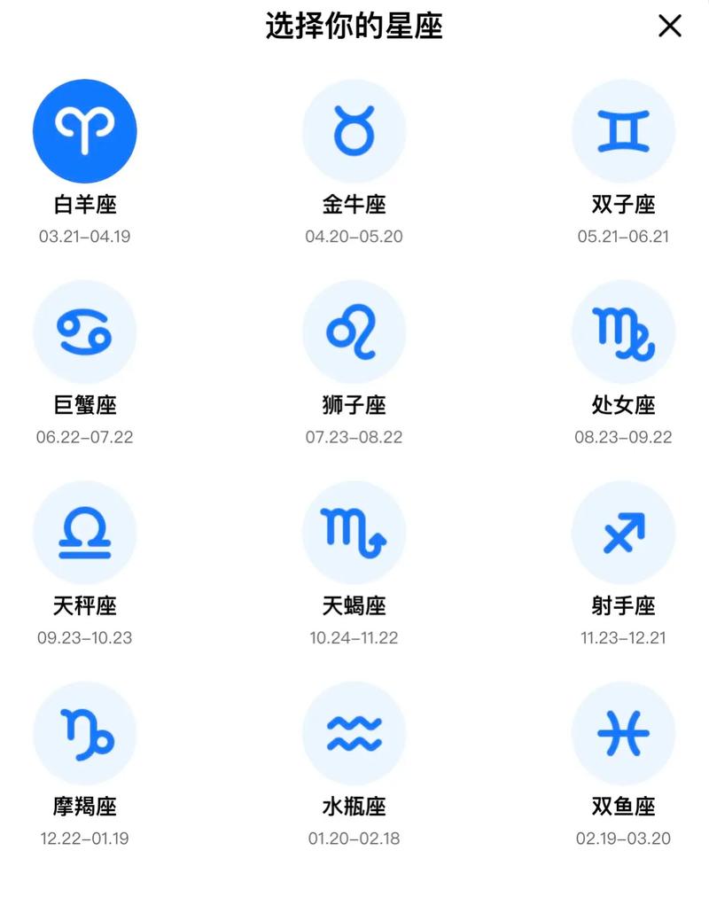 2025年爱情新篇章：属龙重燃旧爱，星座运势大揭秘！