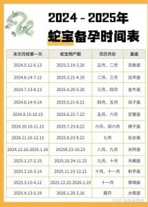 2025财运指南：四大生肖星座运势揭秘