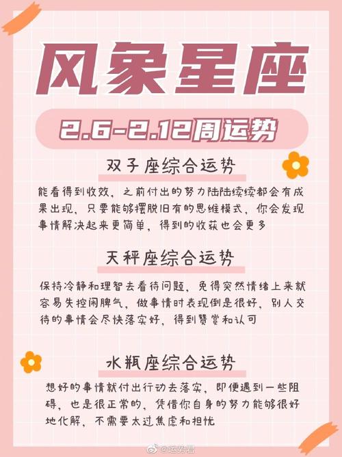 2025年爱情丰收：双鱼巨蟹天秤狮子四大星座运势指南