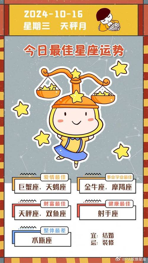 2025年星座运势：四大幸运星座事业爱情双丰收
