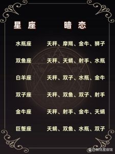 2025年星座女性魅力解析：四大特质引暗恋！