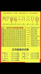 一周星相运势揭秘：解码你的好运秘密