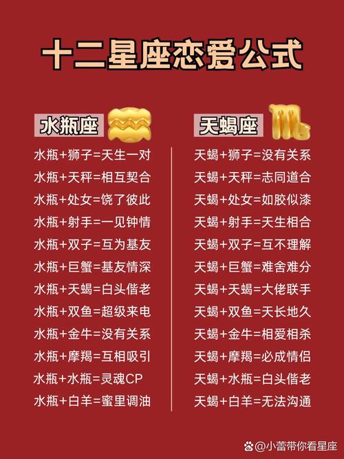 2025星座爱情新篇章：四大星座桃花盛开，浪漫满溢！