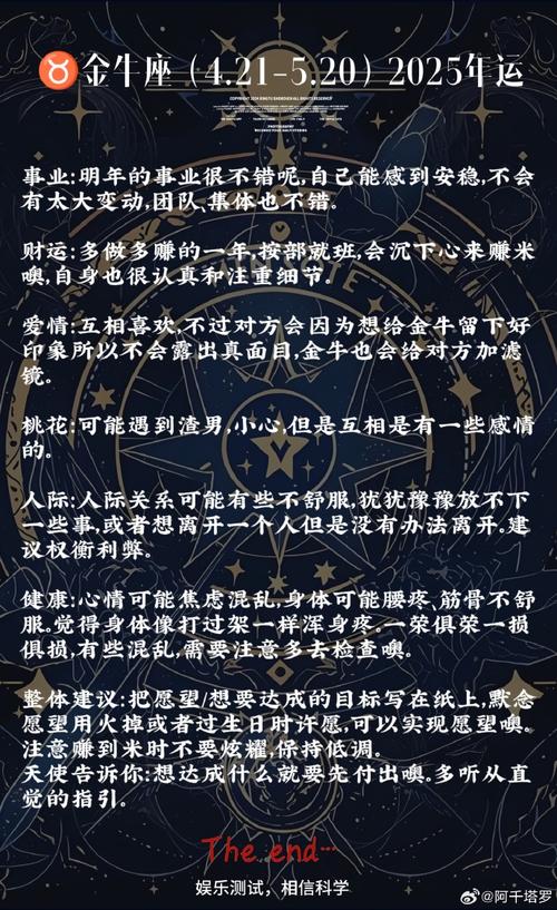 2025爱情运势：星座生肖指引幸福拐角