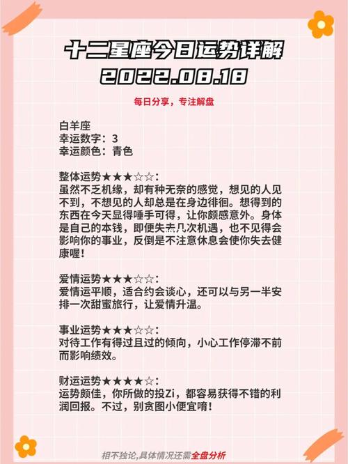 2025年运势揭秘：脾气大能力平生肖星座如何逆袭