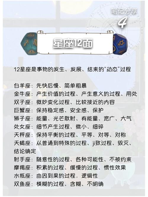 揭秘脾气火爆星座：狮子白羊天蝎相处指南