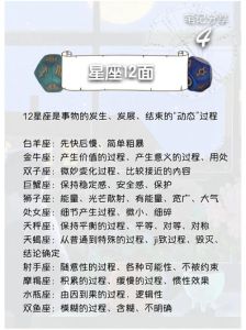 揭秘脾气火爆星座：狮子白羊天蝎相处指南