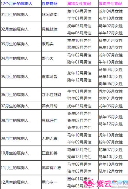 生肖女旺夫魅力揭秘：虎蛇马独特魅力大解析