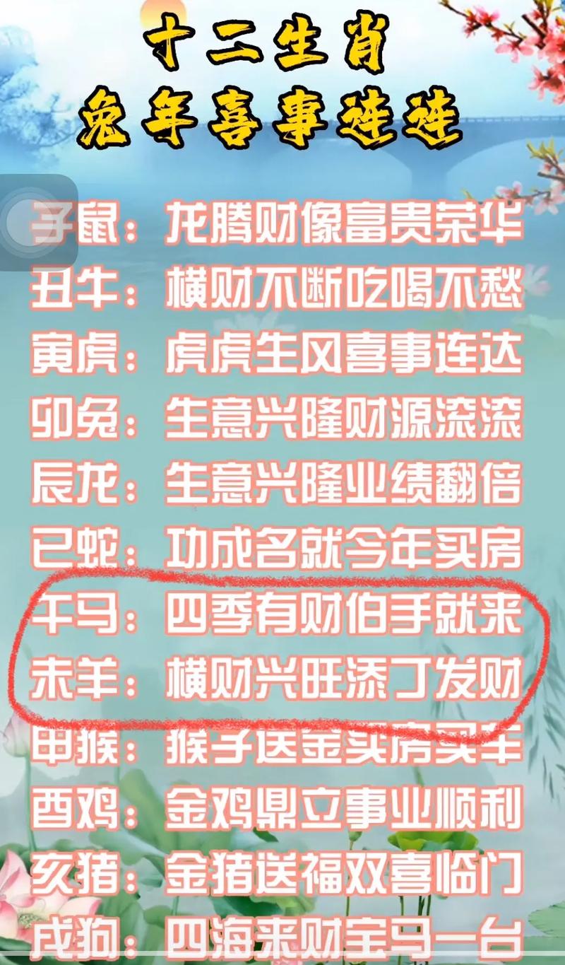下周生肖好运揭秘：谁将财源滚滚？