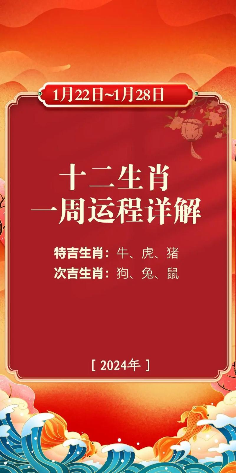 12月底运势大揭秘：四大生肖好运降临！