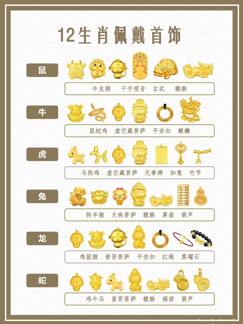 2024生肖牛鼠猪事业高峰：40天黄金期揭秘！