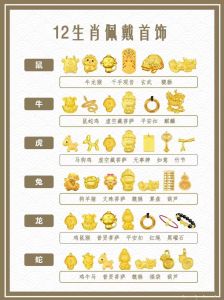 2024生肖牛鼠猪事业高峰：40天黄金期揭秘！