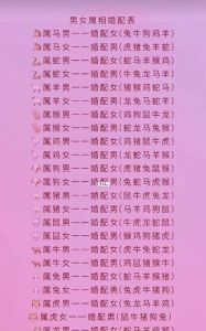 生肖鼠蛇马羊桃花助力财运密码揭秘