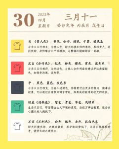 12.12五行穿衣指南：提升运势的幸运色彩揭秘！