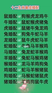 2025年四大生肖星座事业高峰：白羊座龙狮子猴年腾飞
