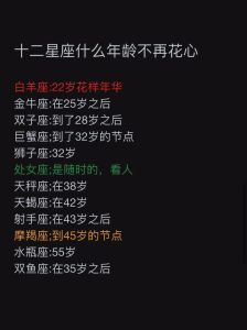 2025年星座生肖爱情运势：星座爱情季揭秘