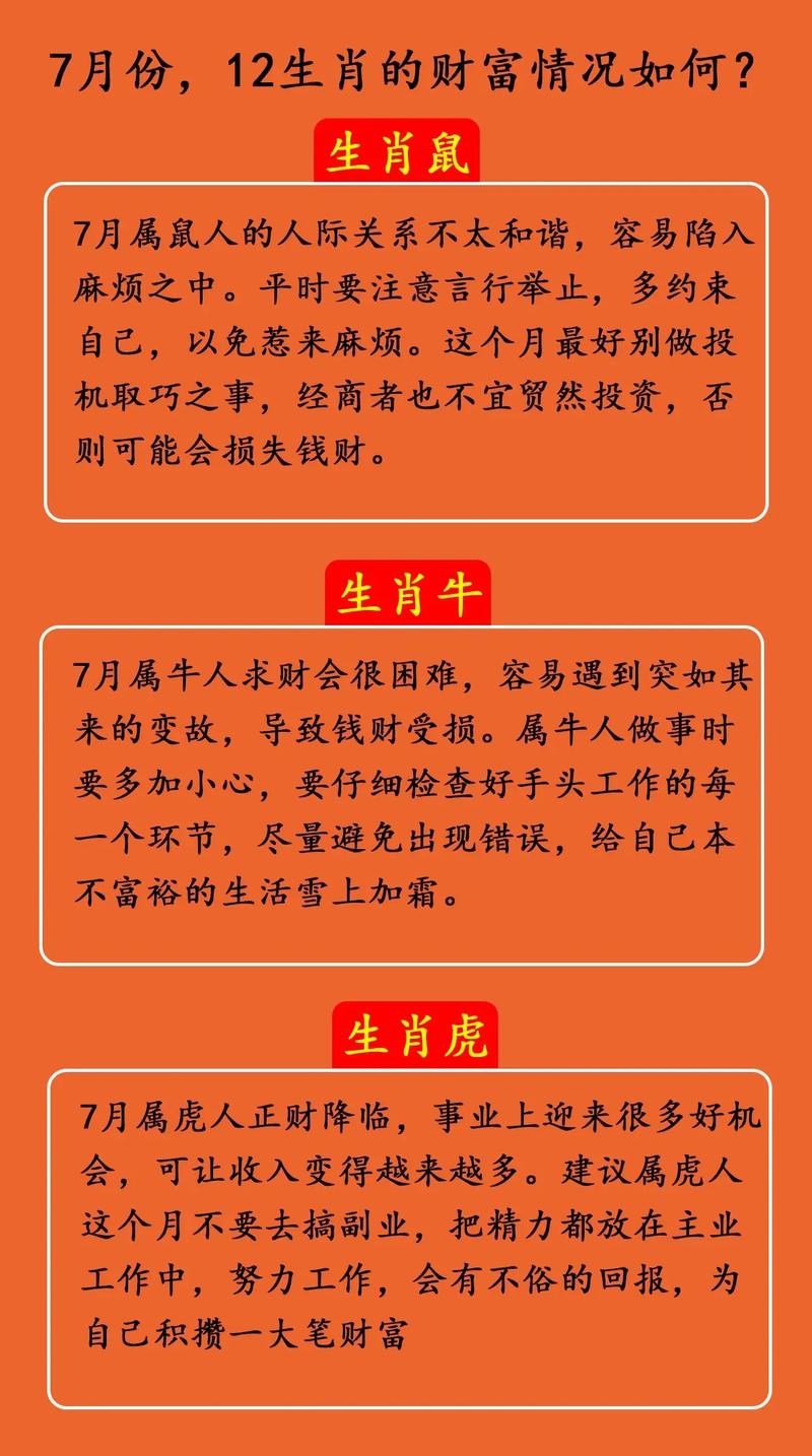 生肖财富揭秘：虎蛇猪特质如何助你巅峰之路
