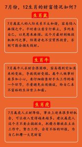 生肖财富揭秘：虎蛇猪特质如何助你巅峰之路