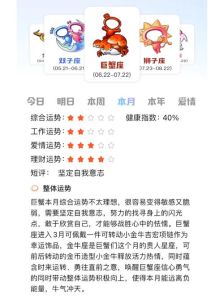 巨蟹爱情丰收，狮子人际关系焕新，本周运势大揭秘