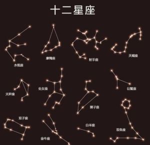 十月横财运势：四个星座的惊喜逆袭！