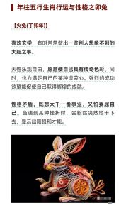 2025年鼠兔生肖天秤射手桃花旺，爱情盛宴来袭！