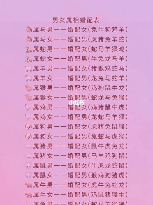 生肖星座运势揭秘：鼠龙兔金牛，财运桃花双赢时刻！