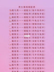 生肖星座运势揭秘：鼠龙兔金牛，财运桃花双赢时刻！