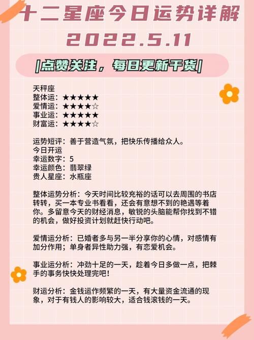 今日运势解析：星座应对多变挑战指南