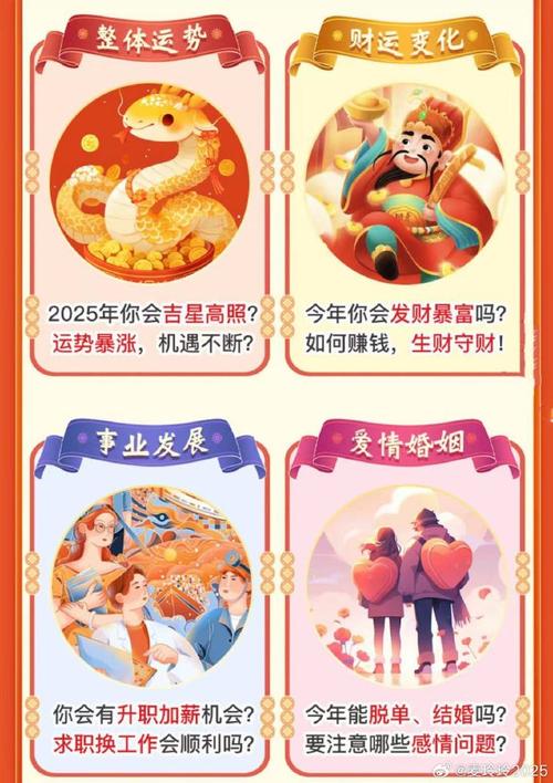 2025财运盛宴：生肖鼠龙蛇狮大丰收，投资理财指南