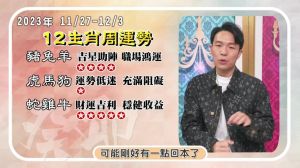 11月生肖财运旺桃花开：电影启示下的命运选择