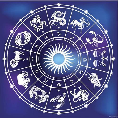 2025星象大转机：四大星座运势爆发，梦想成真指南！