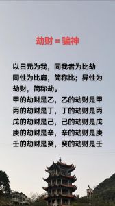 八字劫财揭秘：影响命运的关键因素