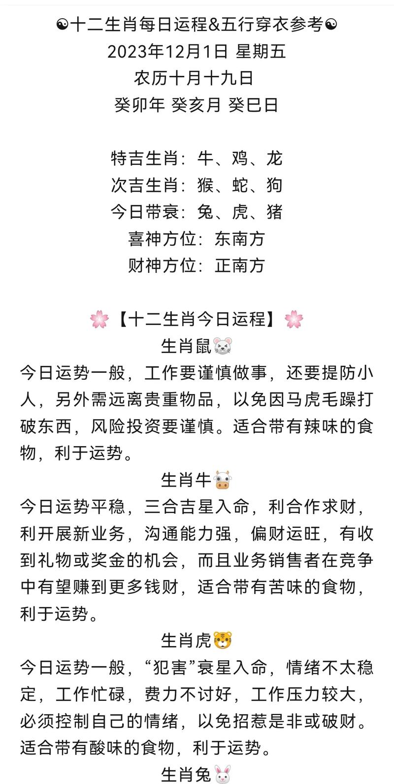 2025年生肖星座桃花运势：鼠双子马天秤桃花盛放