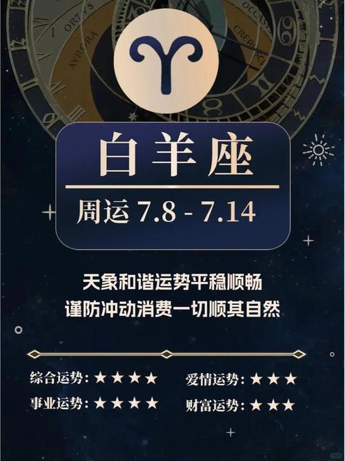 2025运势高潮：白羊牛狮子兔生肖巅峰年