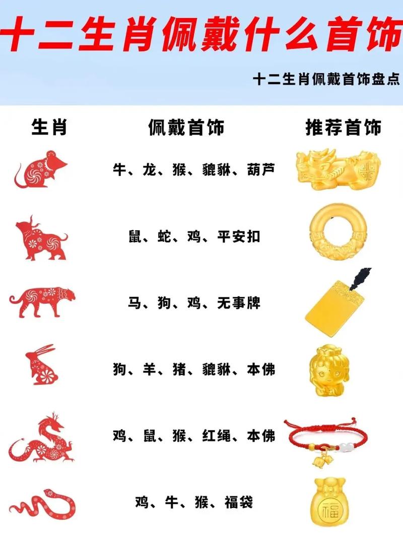 29天运势爆发：龙马鸡兔四大生肖迎新篇章！