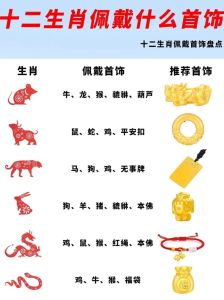 29天运势爆发：龙马鸡兔四大生肖迎新篇章！