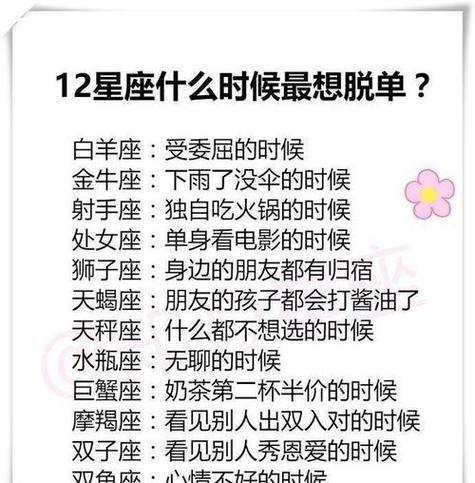 2025年生肖星座财运爆发：白羊蛇猴狮子各领风骚！