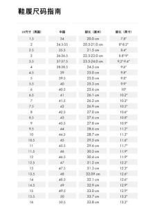 跨国奢侈品尺码揭秘：轻松购入全球好物！