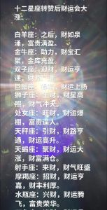 2025年星座财运指南：四星闪耀，财富盛宴！