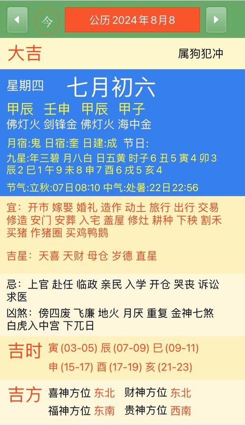 2024年12月8日老黄历：不吉日揭秘，命运之谜待解