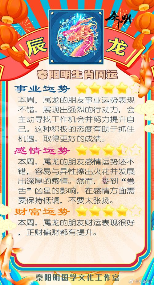 12月8日生肖运势揭晓：工作爱情财运揭秘！